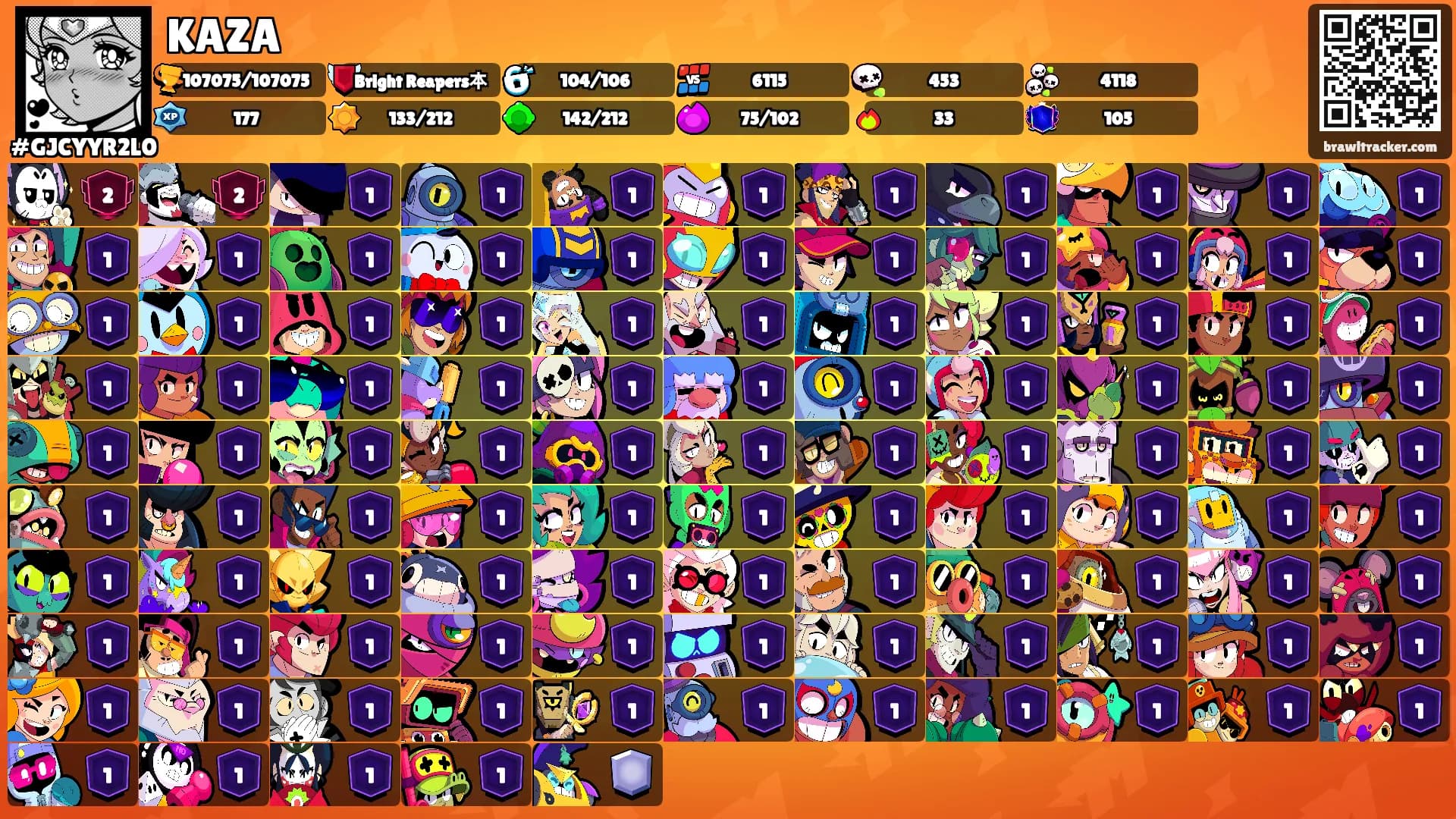 KAZA's Ranks