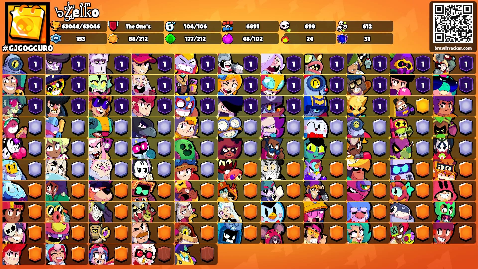 ๖ۣۜZͥelͣkͫo㟼's Ranks