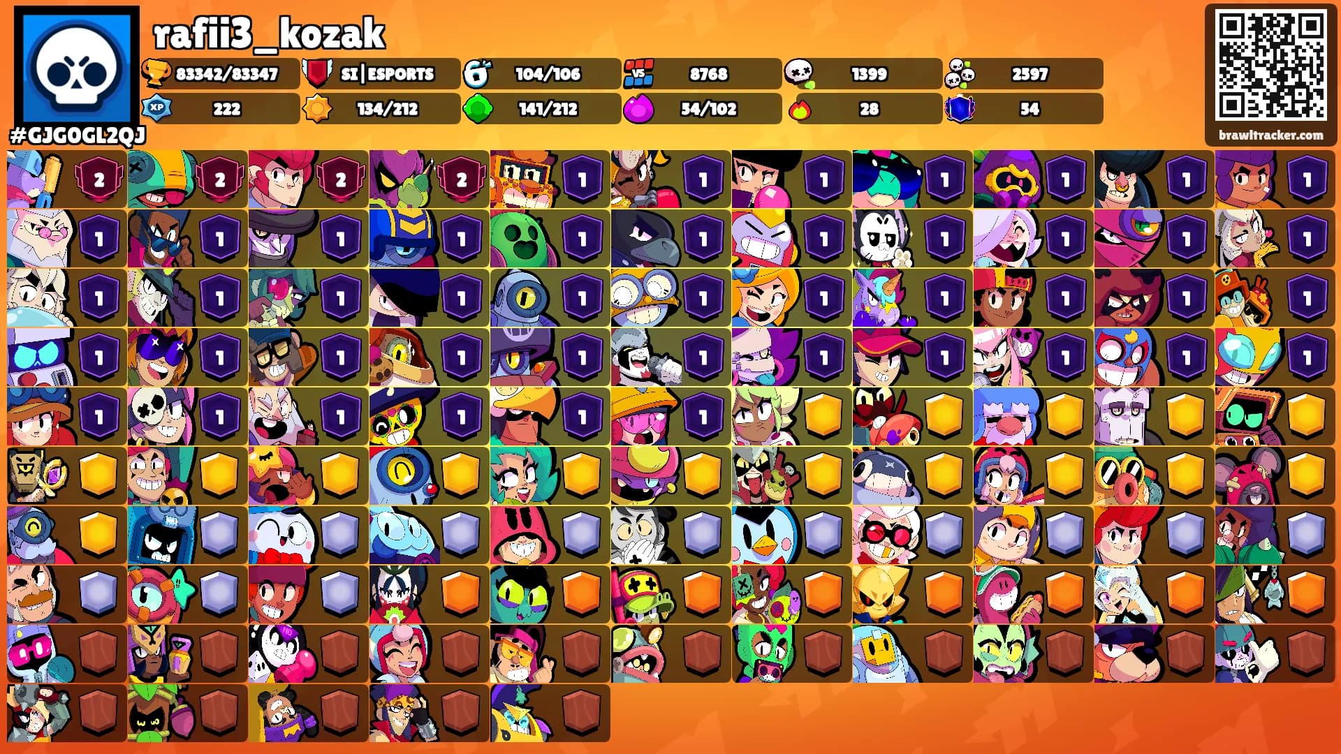 rafii3_kozak's Ranks
