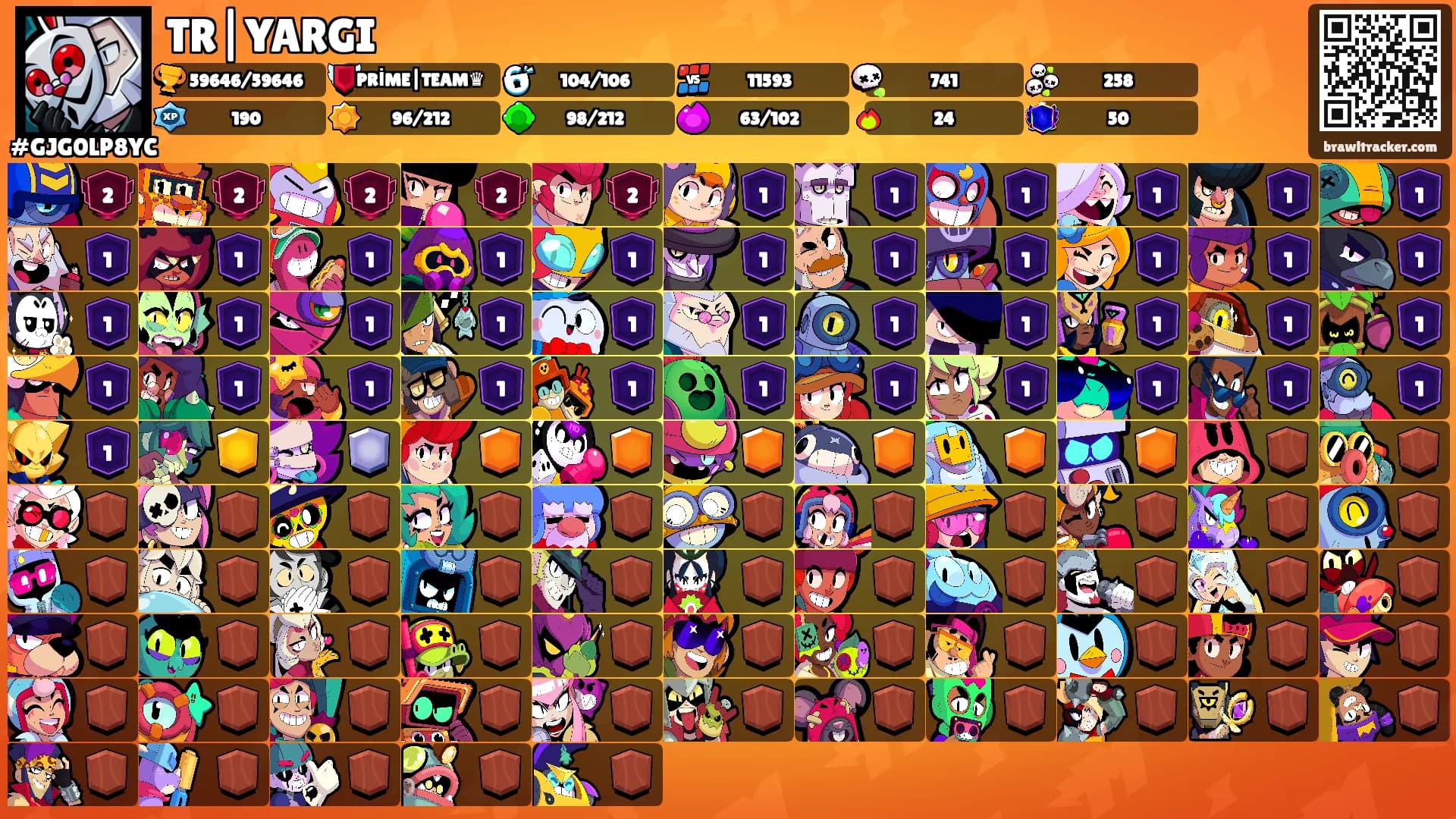 TR|YARGI's Ranks