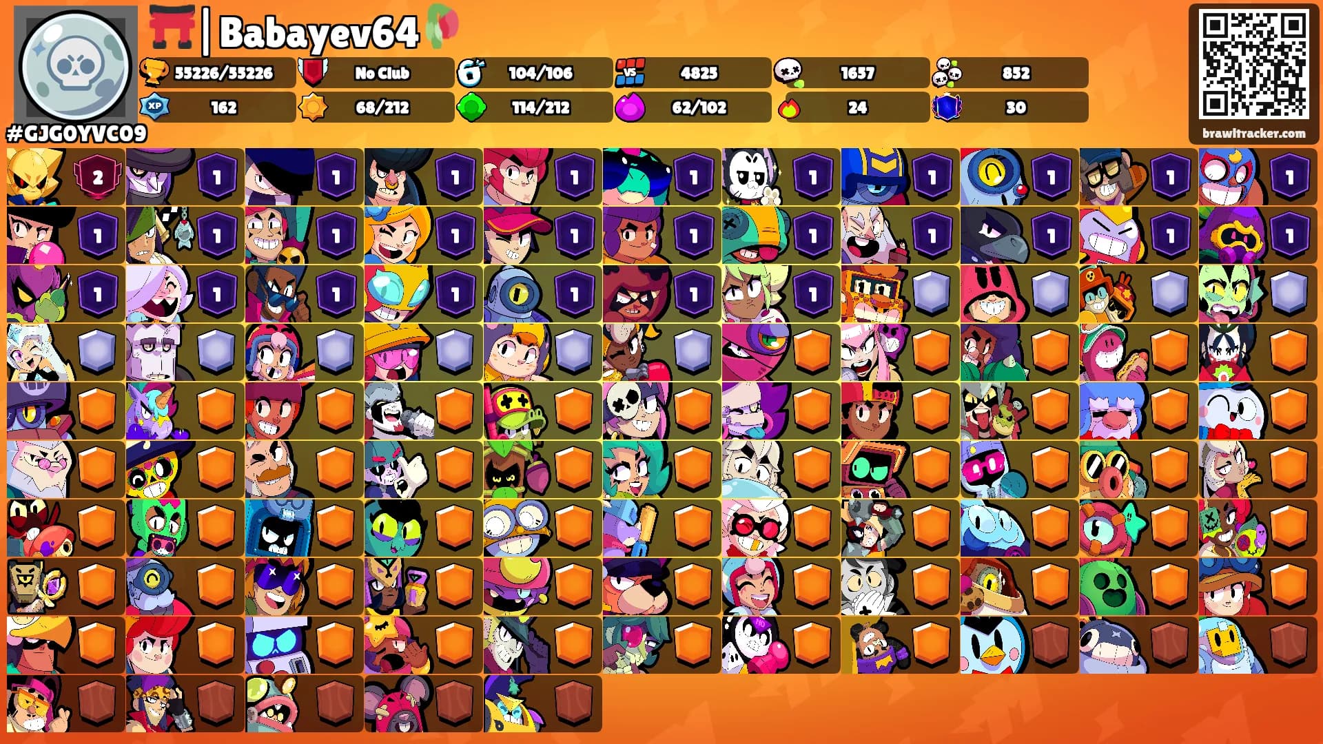 ⛩️|Babayev64🥀's Ranks
