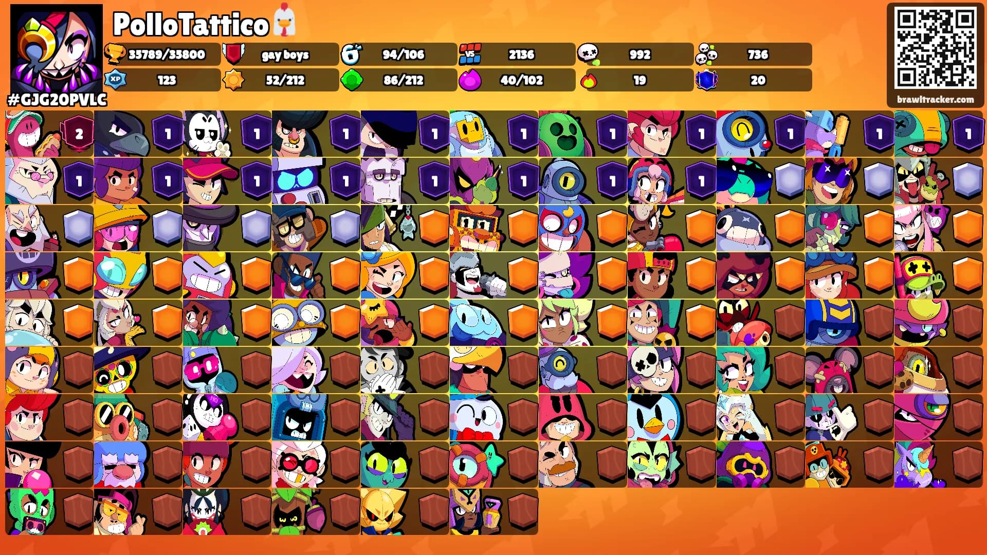 PolloTattico🐔's Ranks