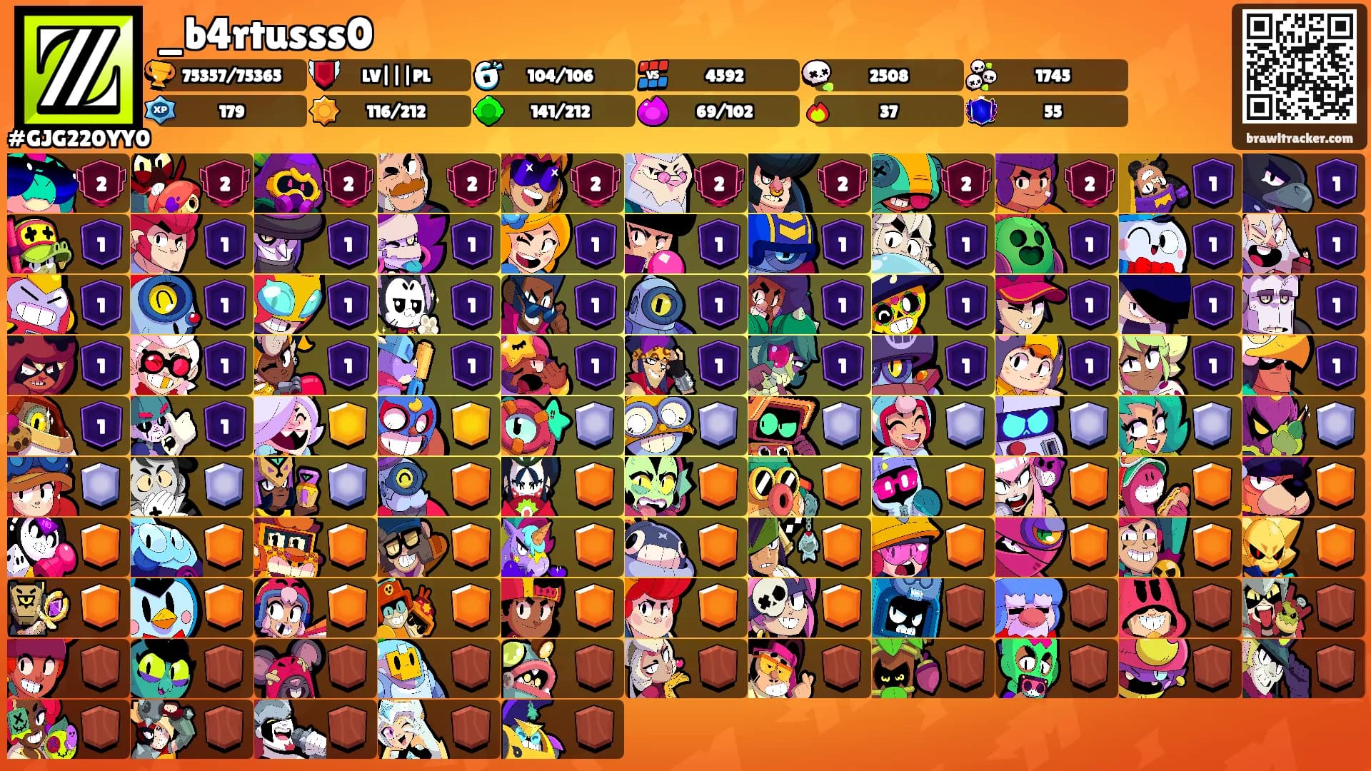 _b4rtusss0's Ranks