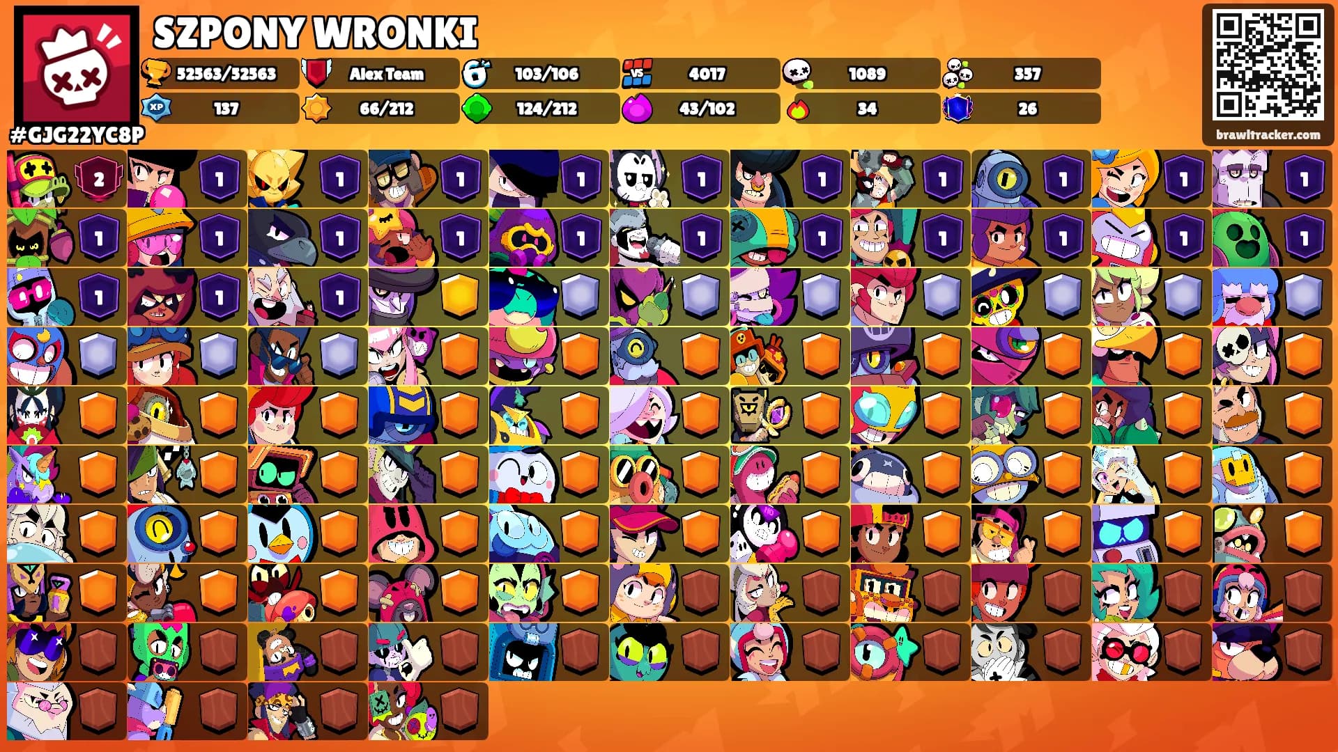 SZPONY WRONKI's Ranks