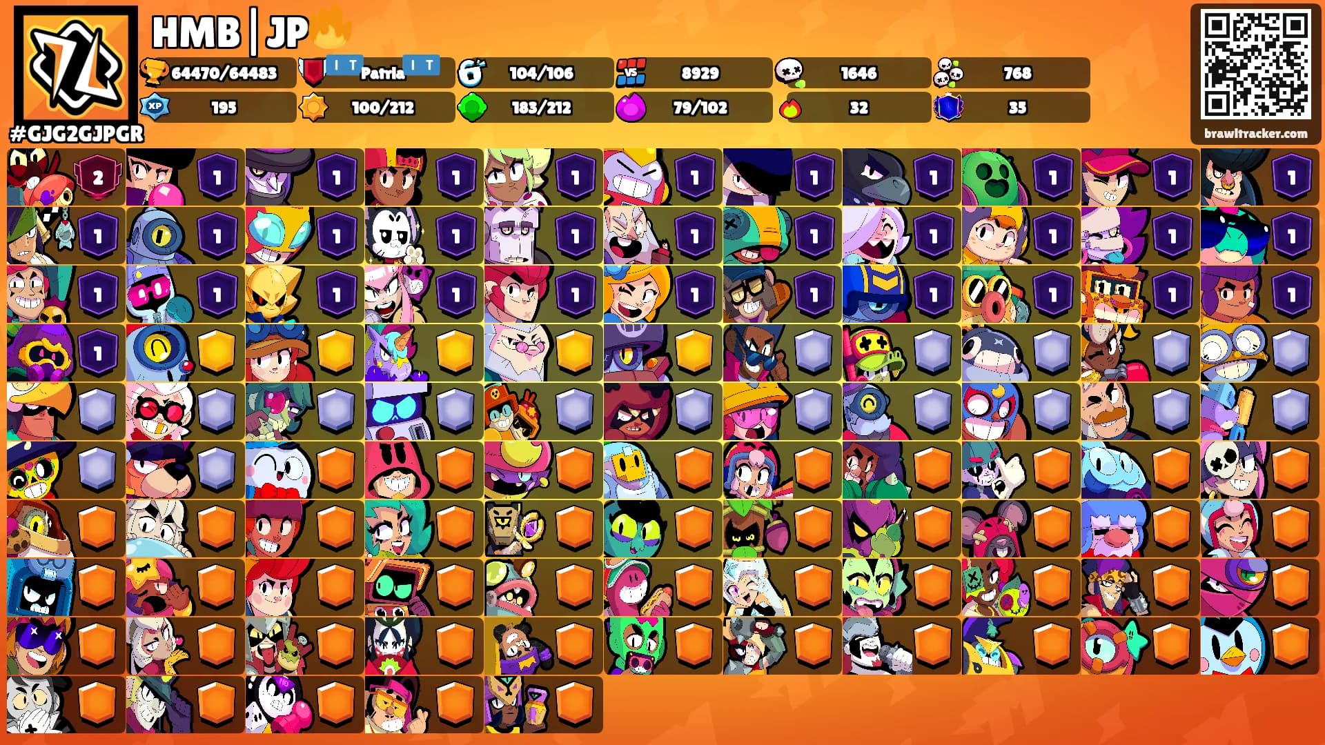 HMB|JP🔥's Ranks