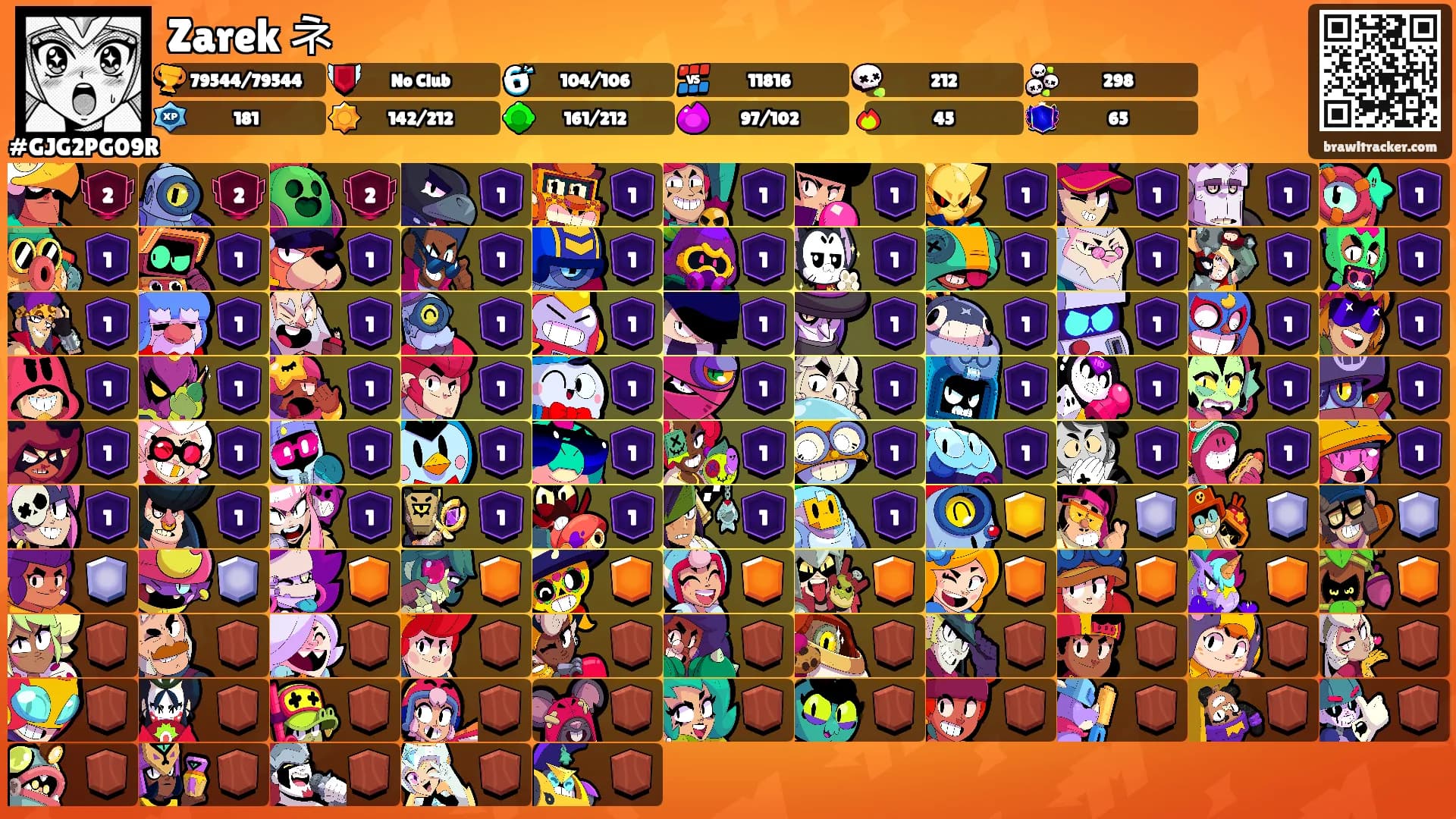 Zarek ネ's Ranks
