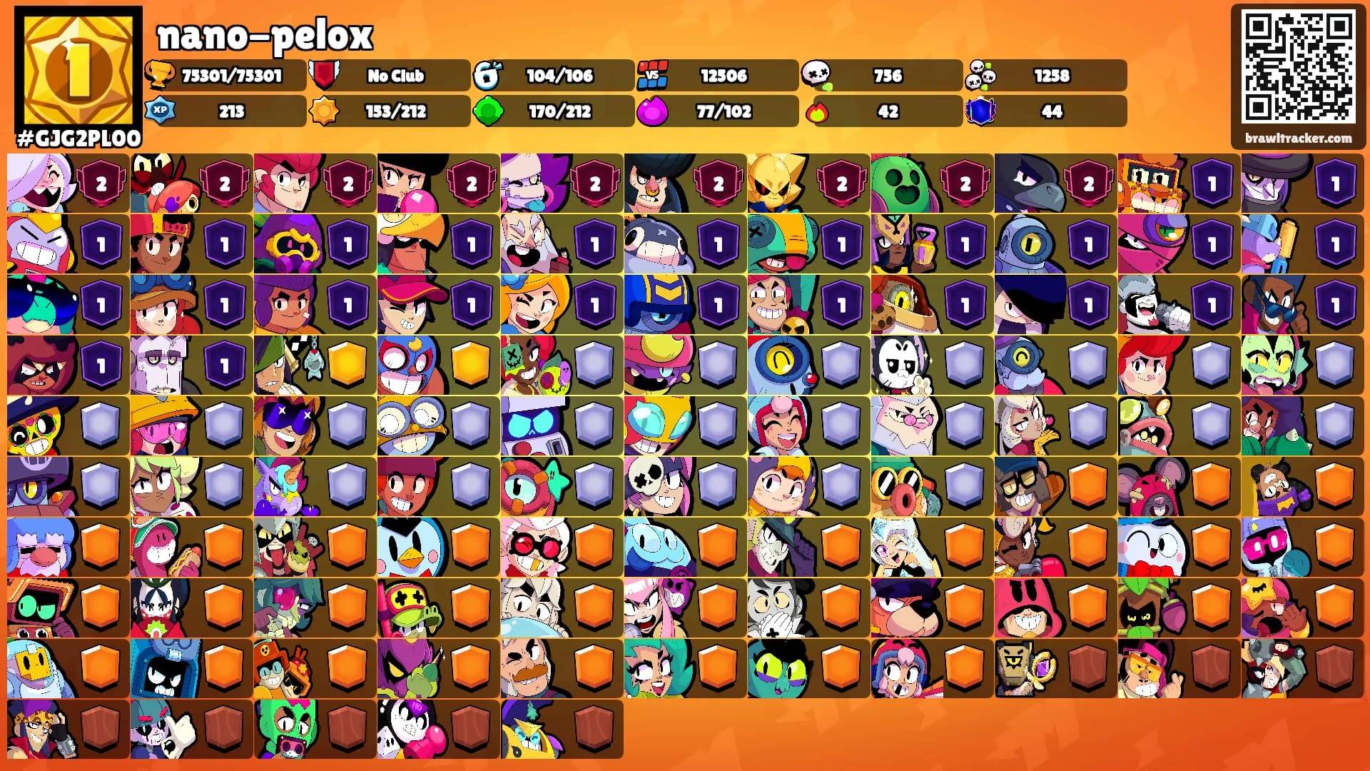 nano-pelox's Ranks