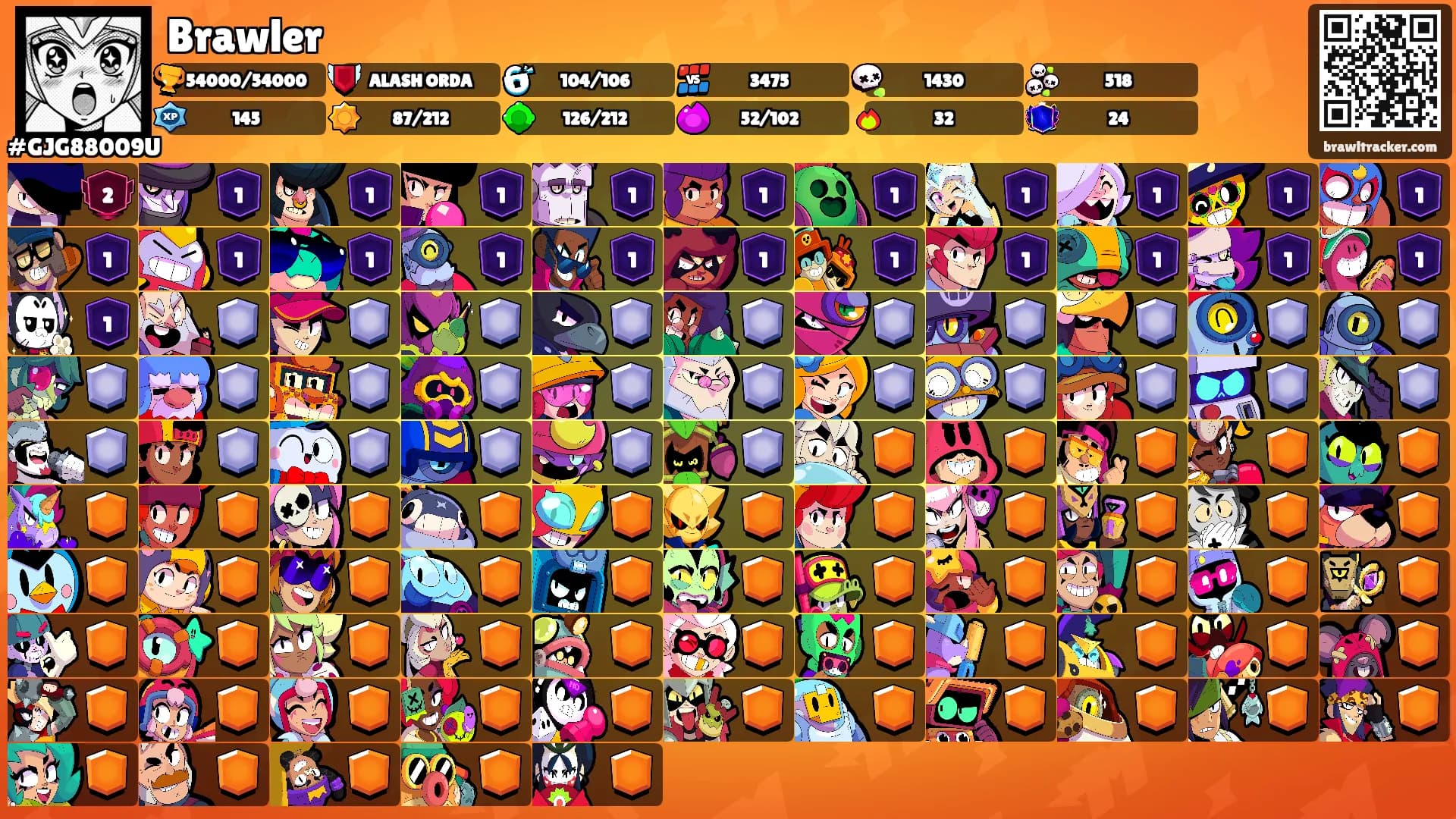 Brawler's Ranks
