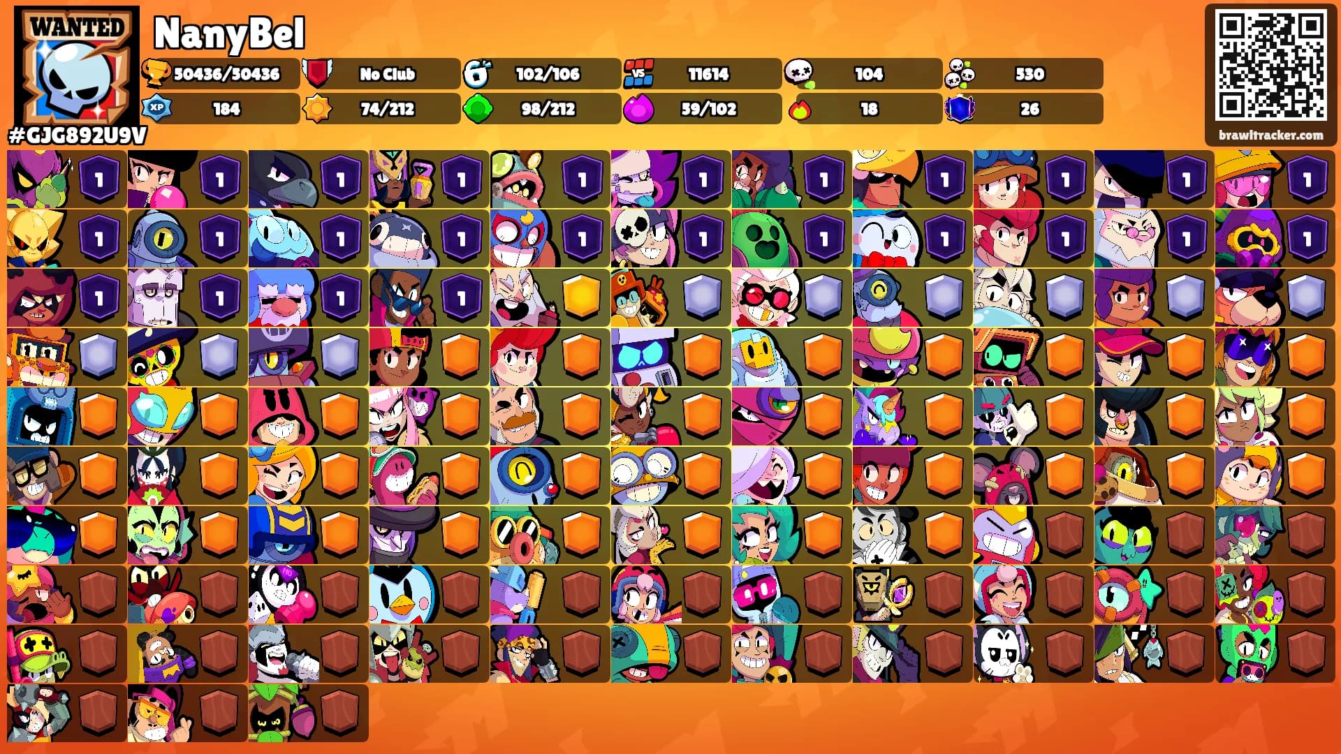 NanyBel's Ranks