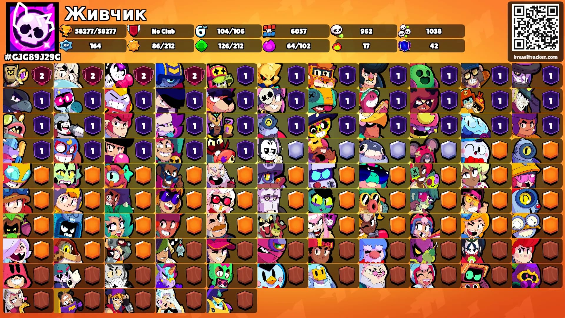 Живчик's Ranks