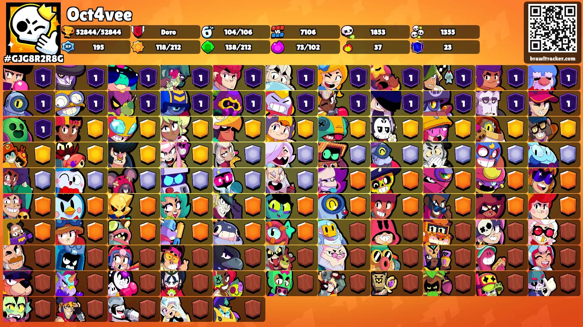 Oct4vee's Ranks