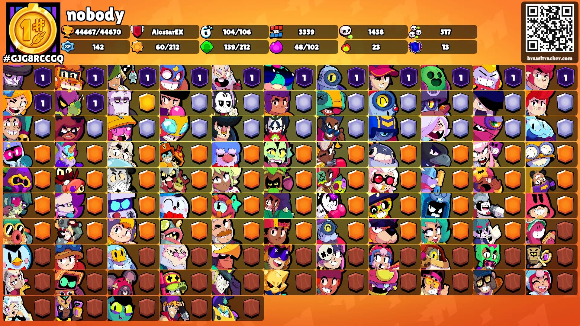 nobody's Ranks
