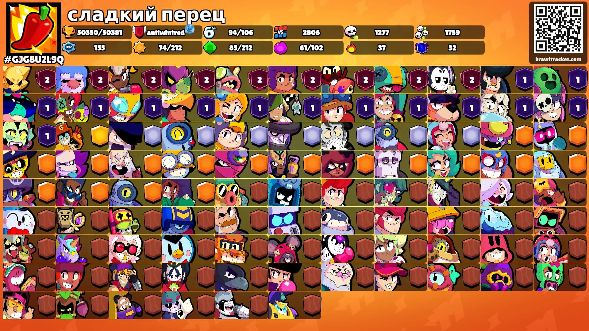 сладкий перец's Ranks