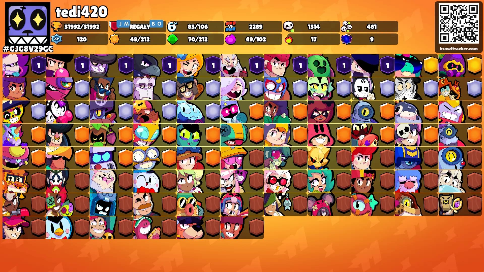 tedi420's Ranks