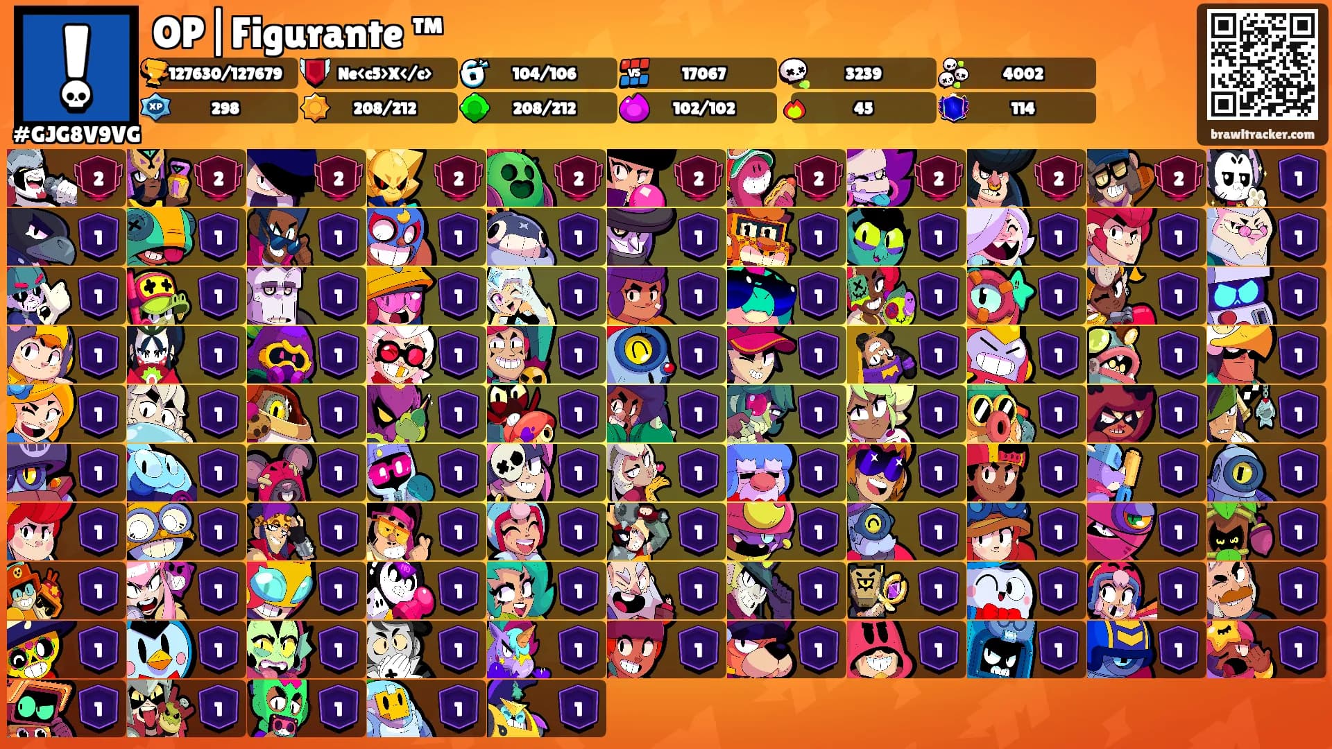 OP|Figurante ™'s Ranks