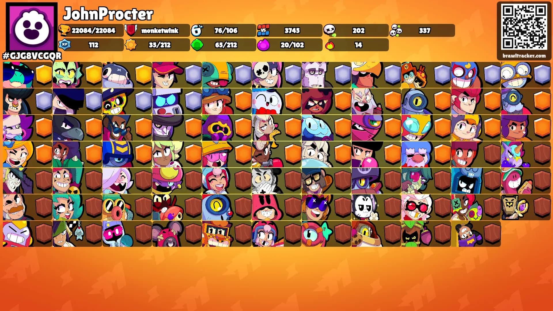 JohnProcter's Ranks