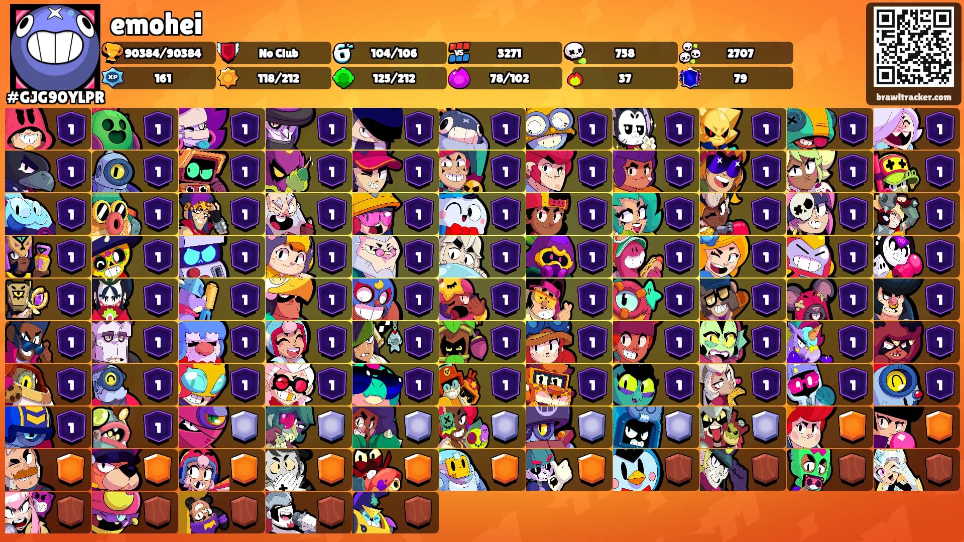 emohei's Ranks