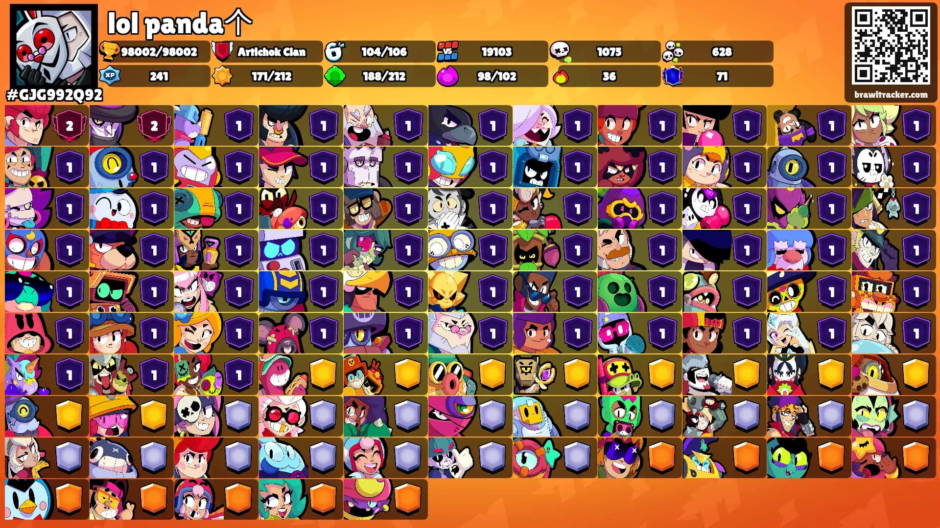 lol panda个's Ranks