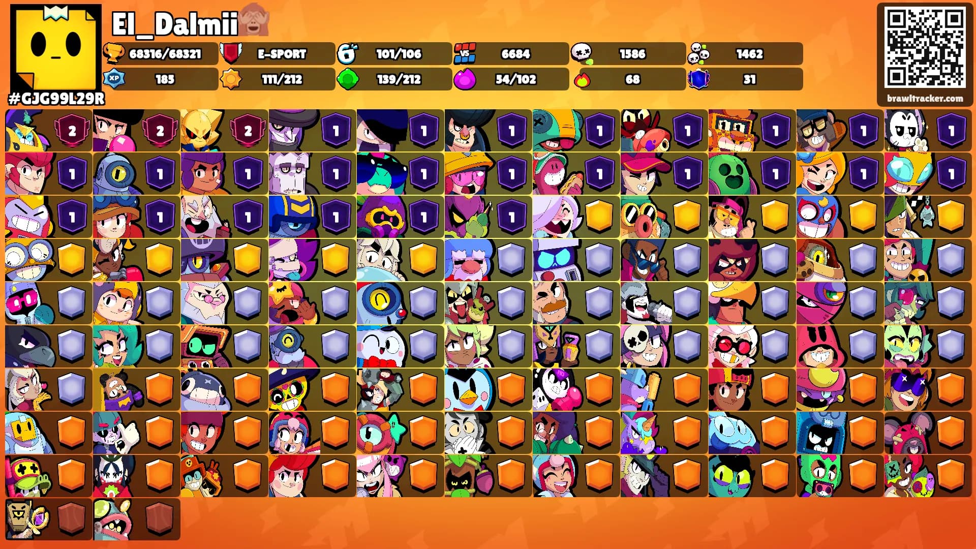 El_Dalmii🙈's Ranks