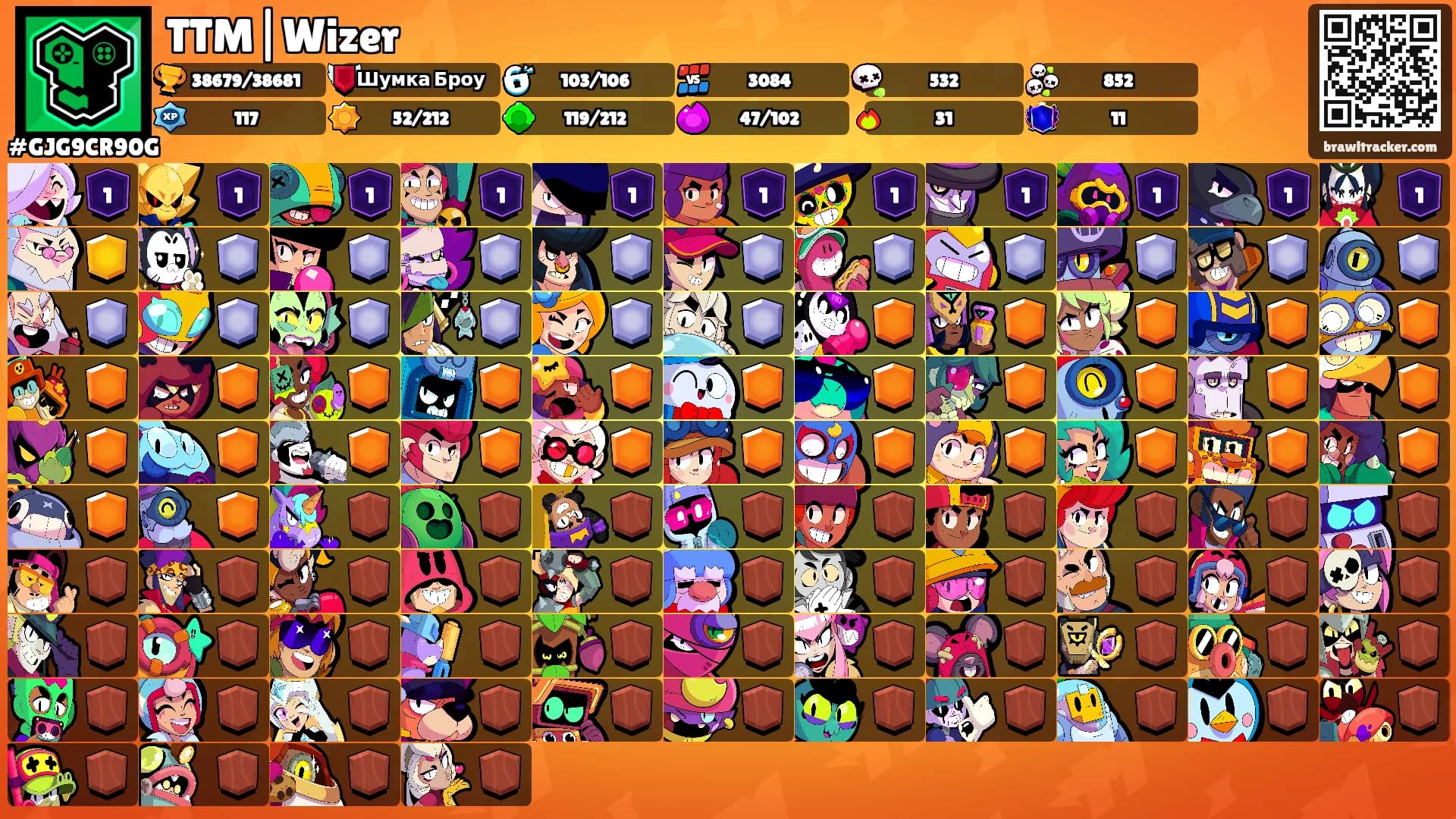 TTM|Wizer's Ranks