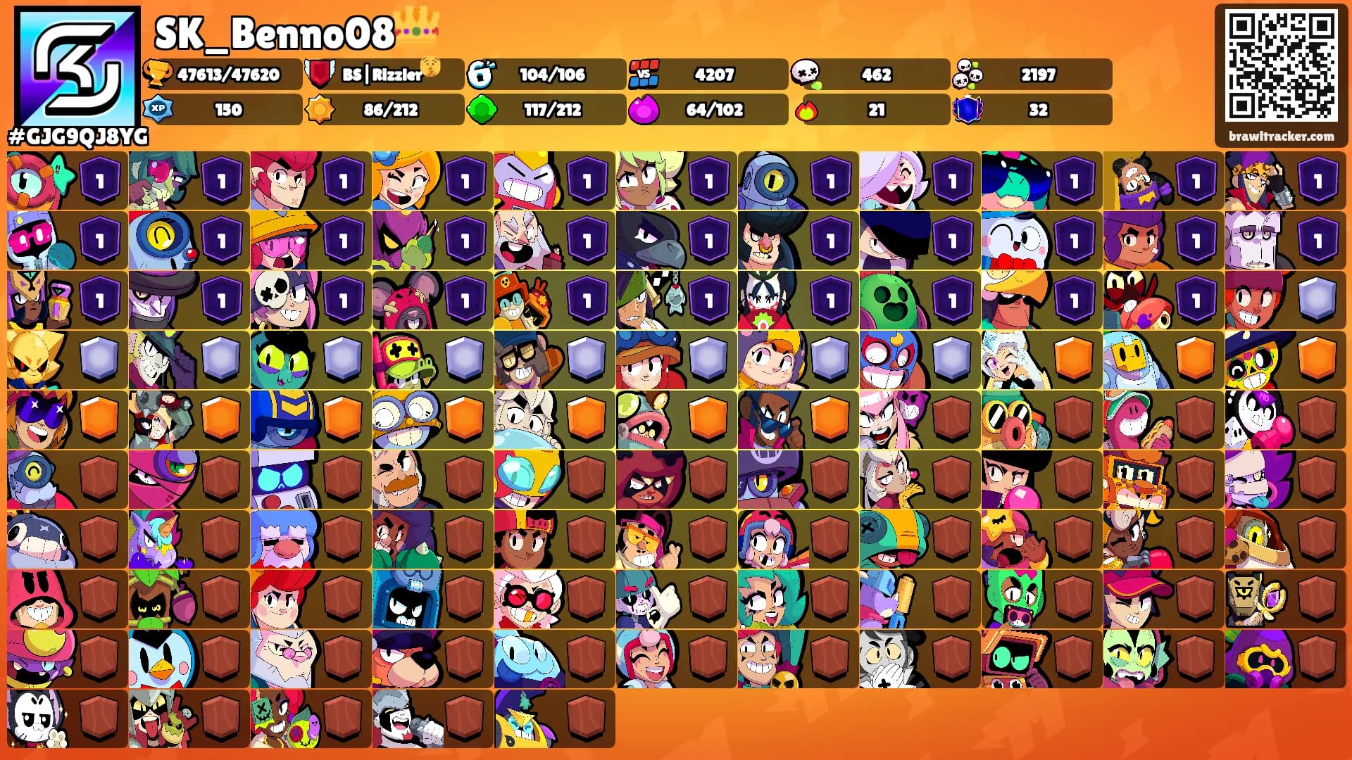 SK_Benno08👑's Ranks