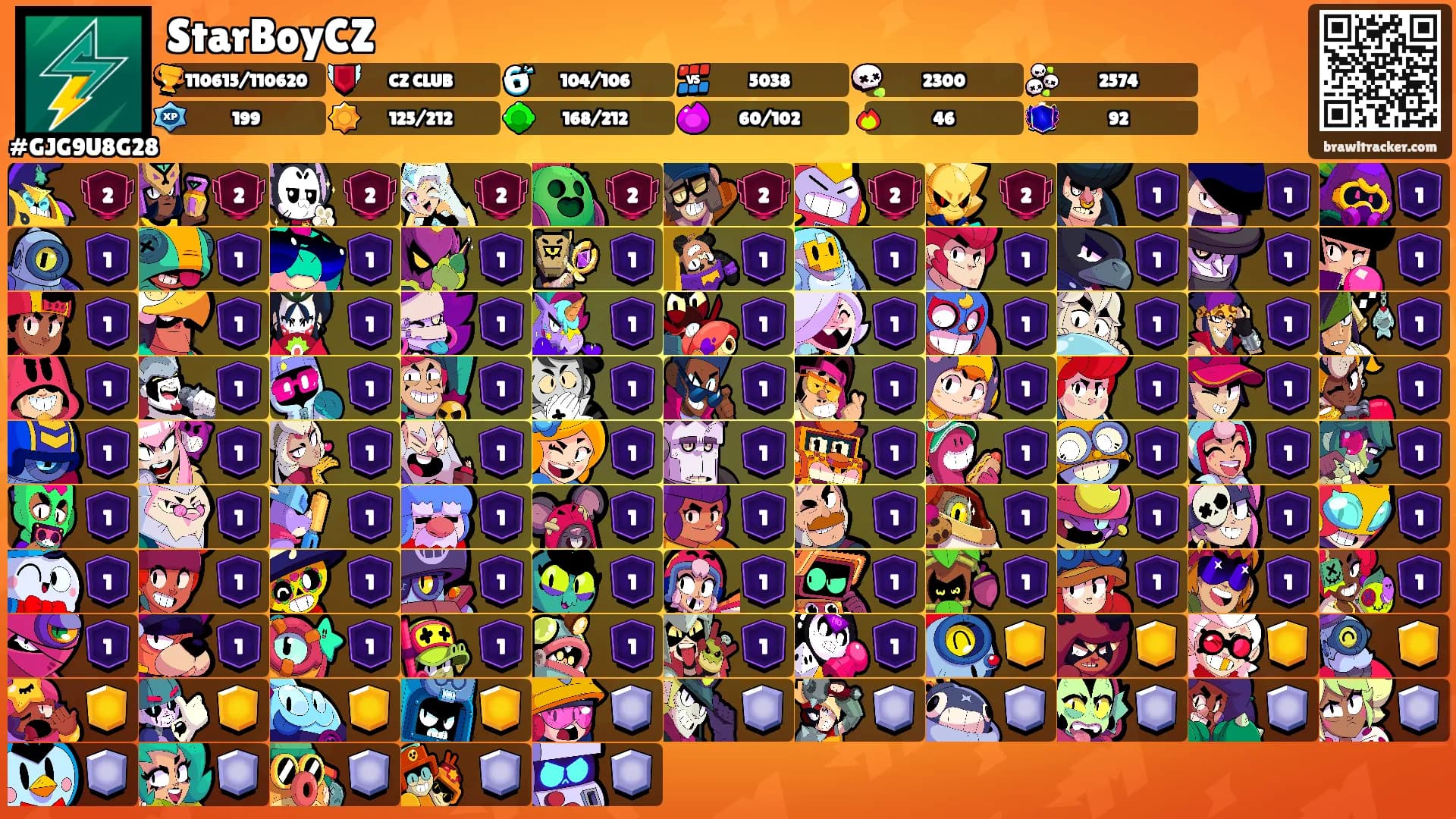 StarBoyCZ's Ranks