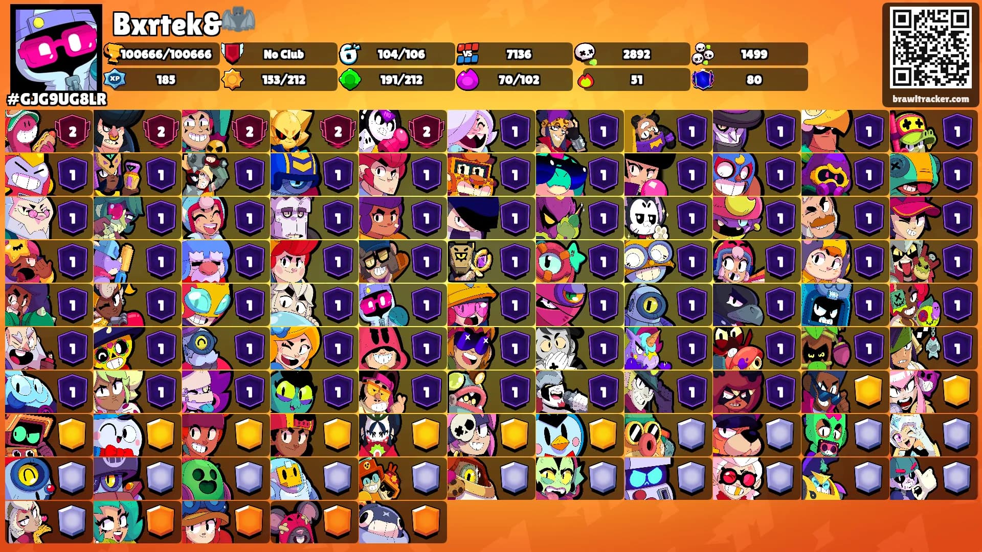 Bxrtek&🦇's Ranks