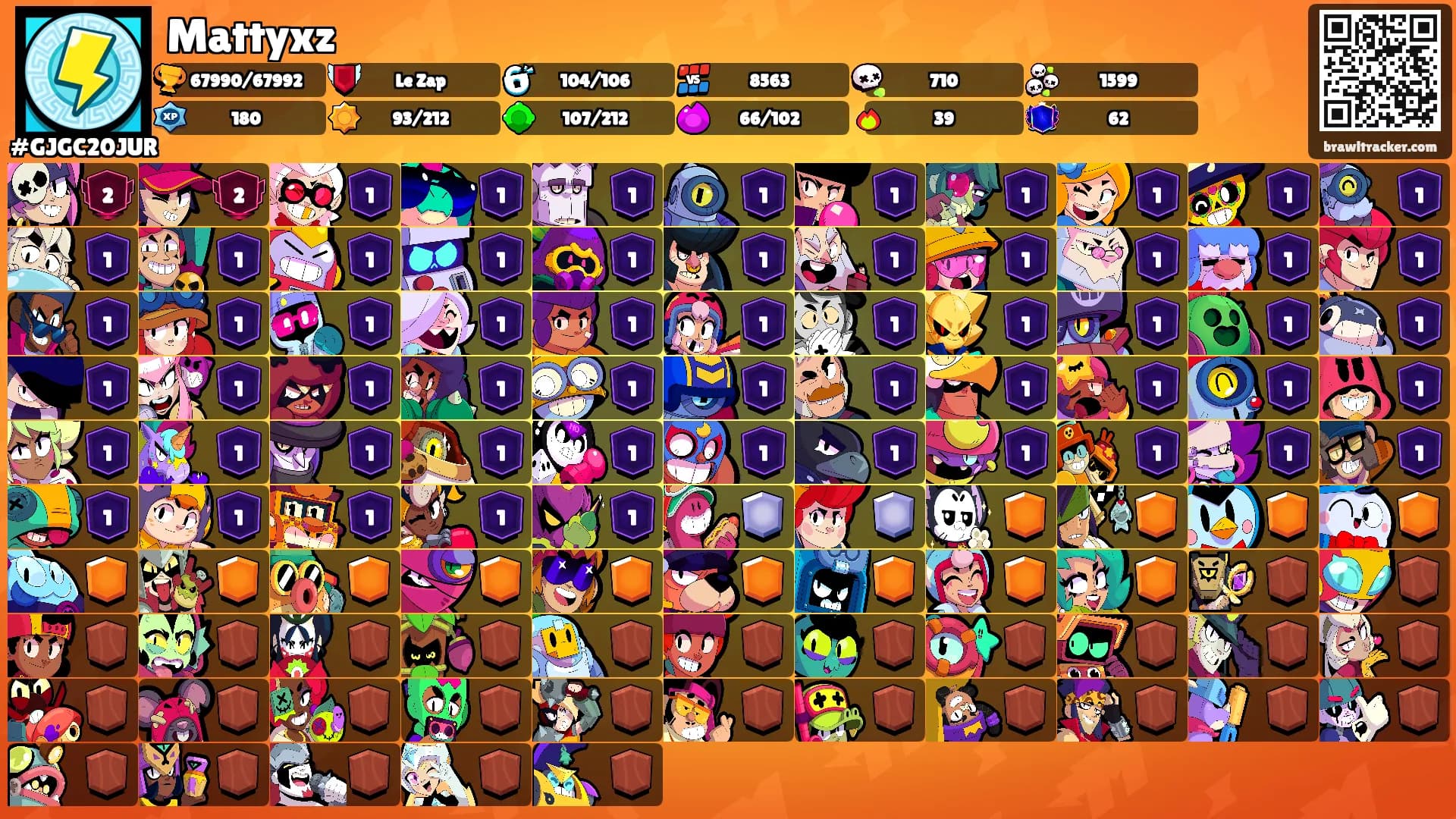 Mattyxz's Ranks