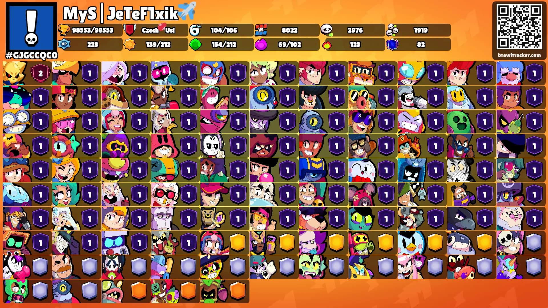MyS|JeTeF1xik✈️'s Ranks