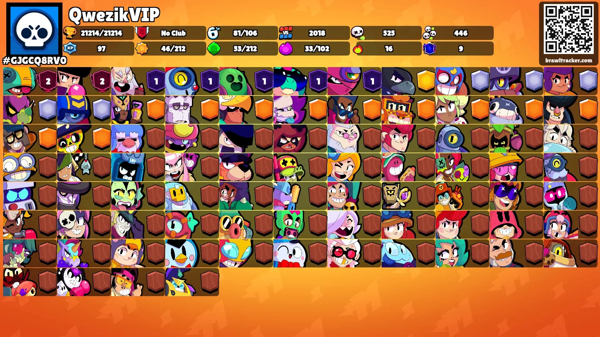 QwezikVIP's Ranks
