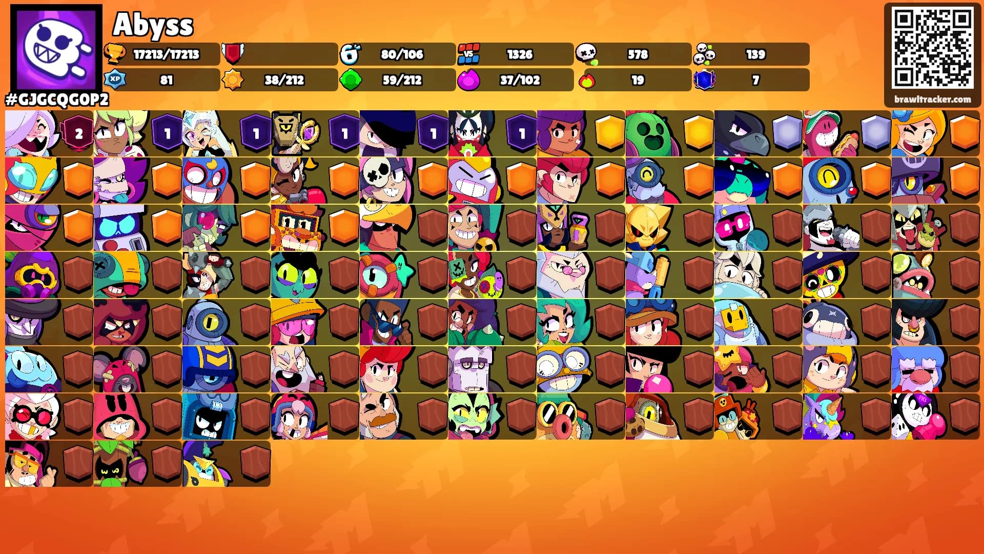 Abyss's Ranks