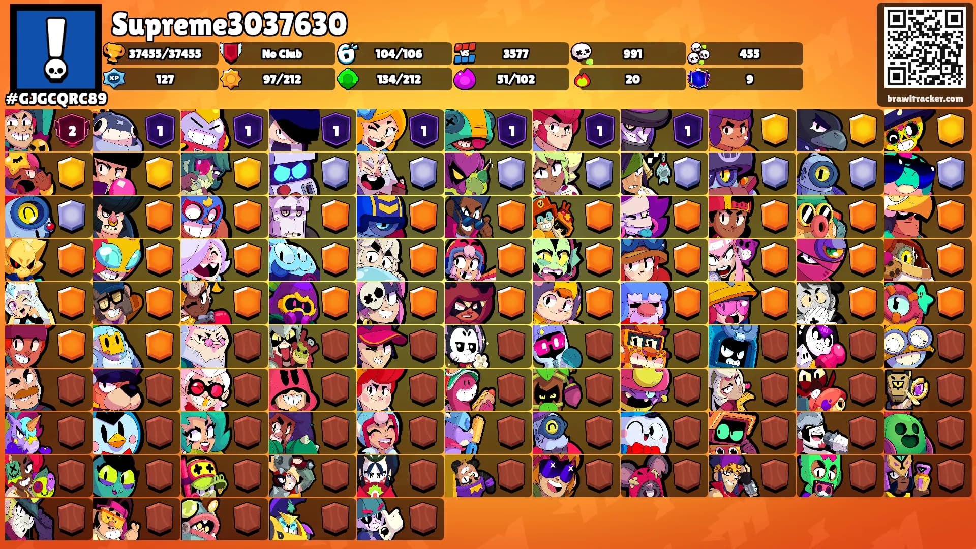 Supreme3037630's Ranks