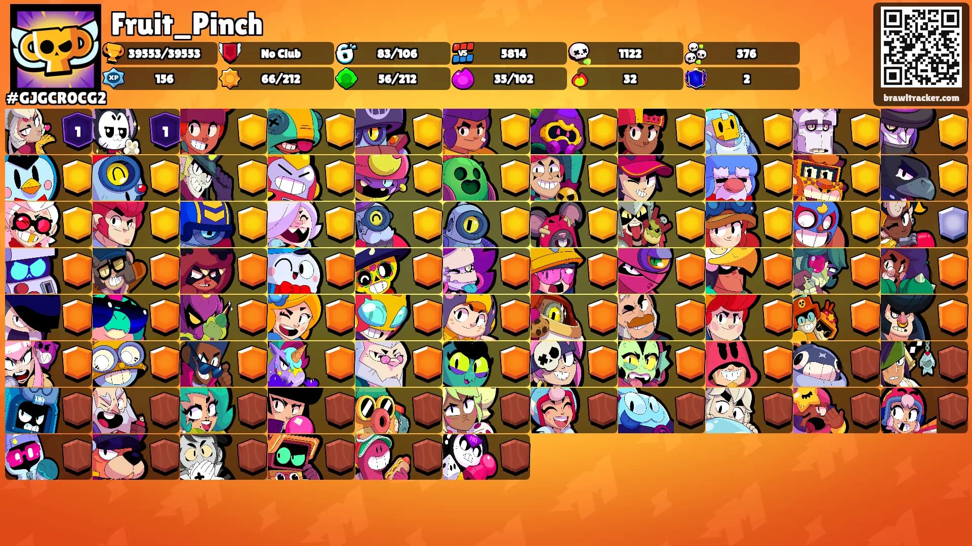 Fruit_Pinch's Ranks