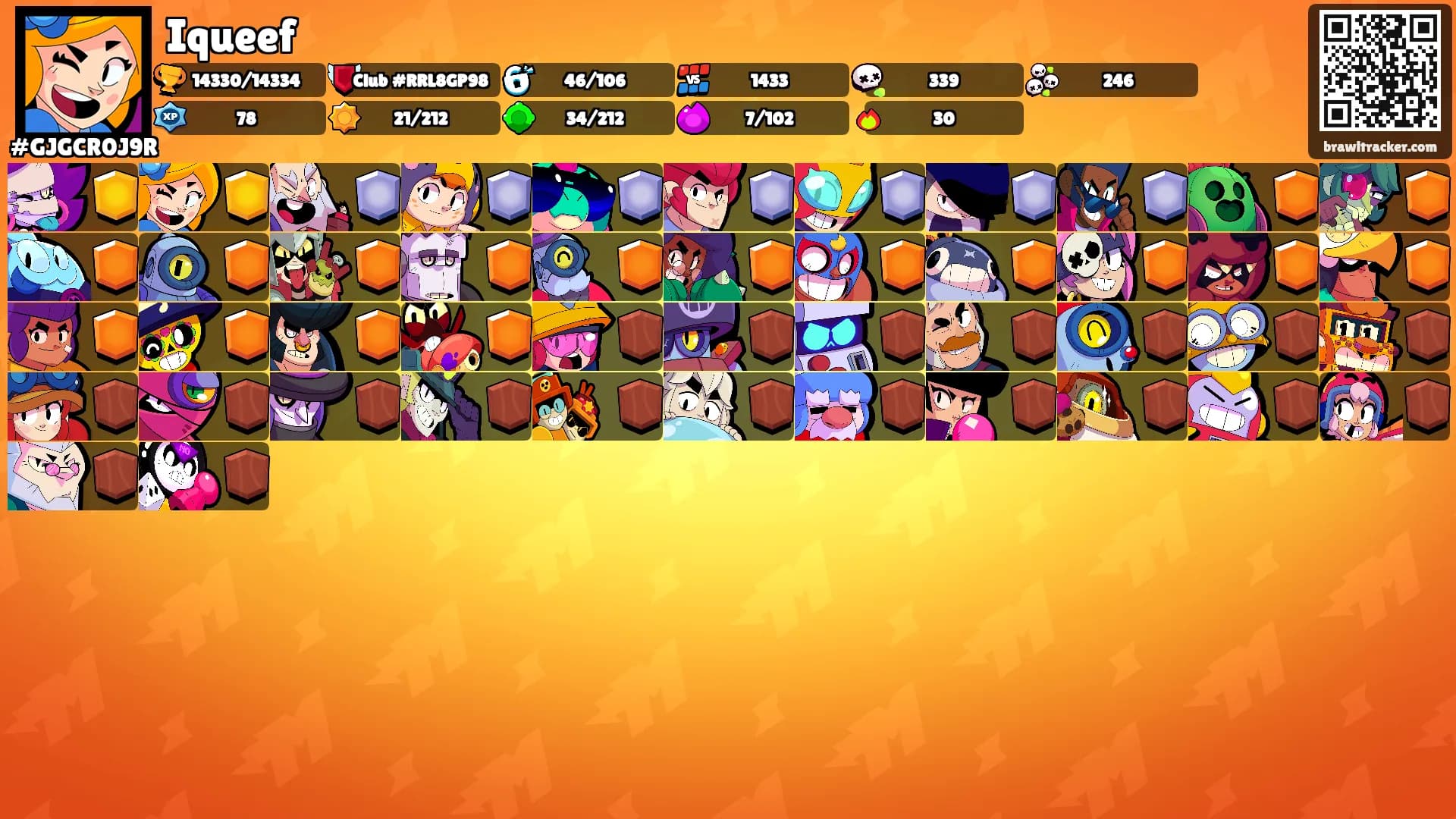 Iqueef's Ranks