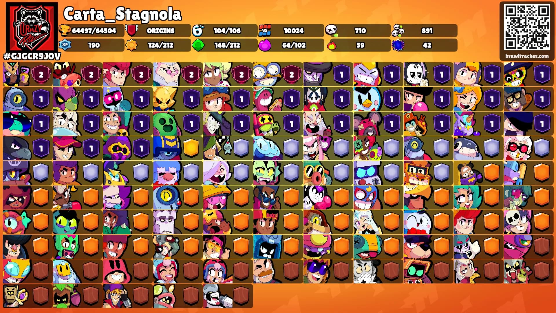 Carta_Stagnola's Ranks