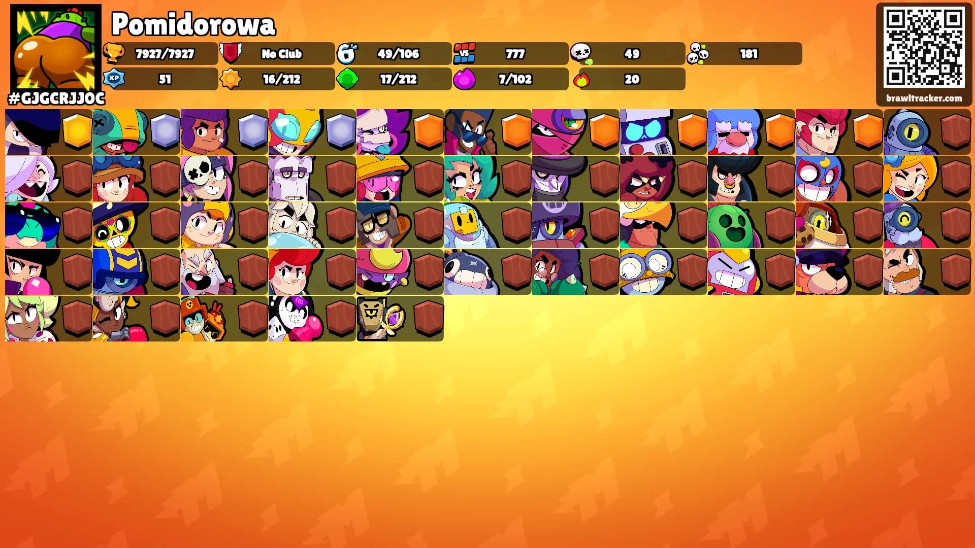 Pomidorowa's Ranks