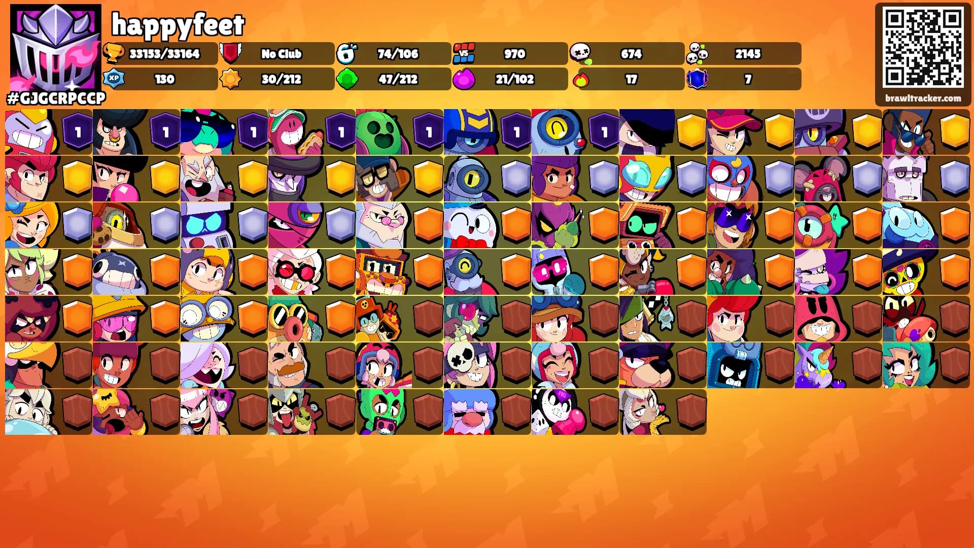 happyfeet's Ranks