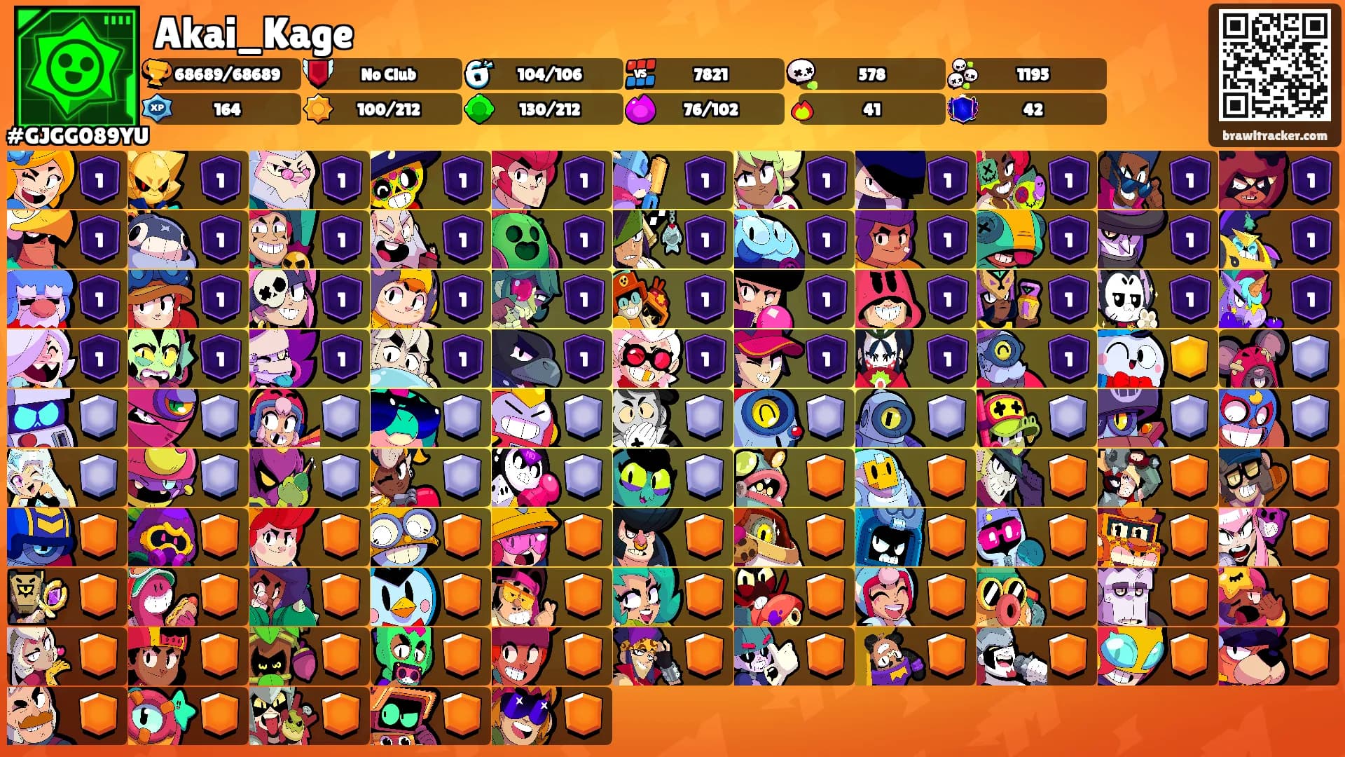 Akai_Kage's Ranks