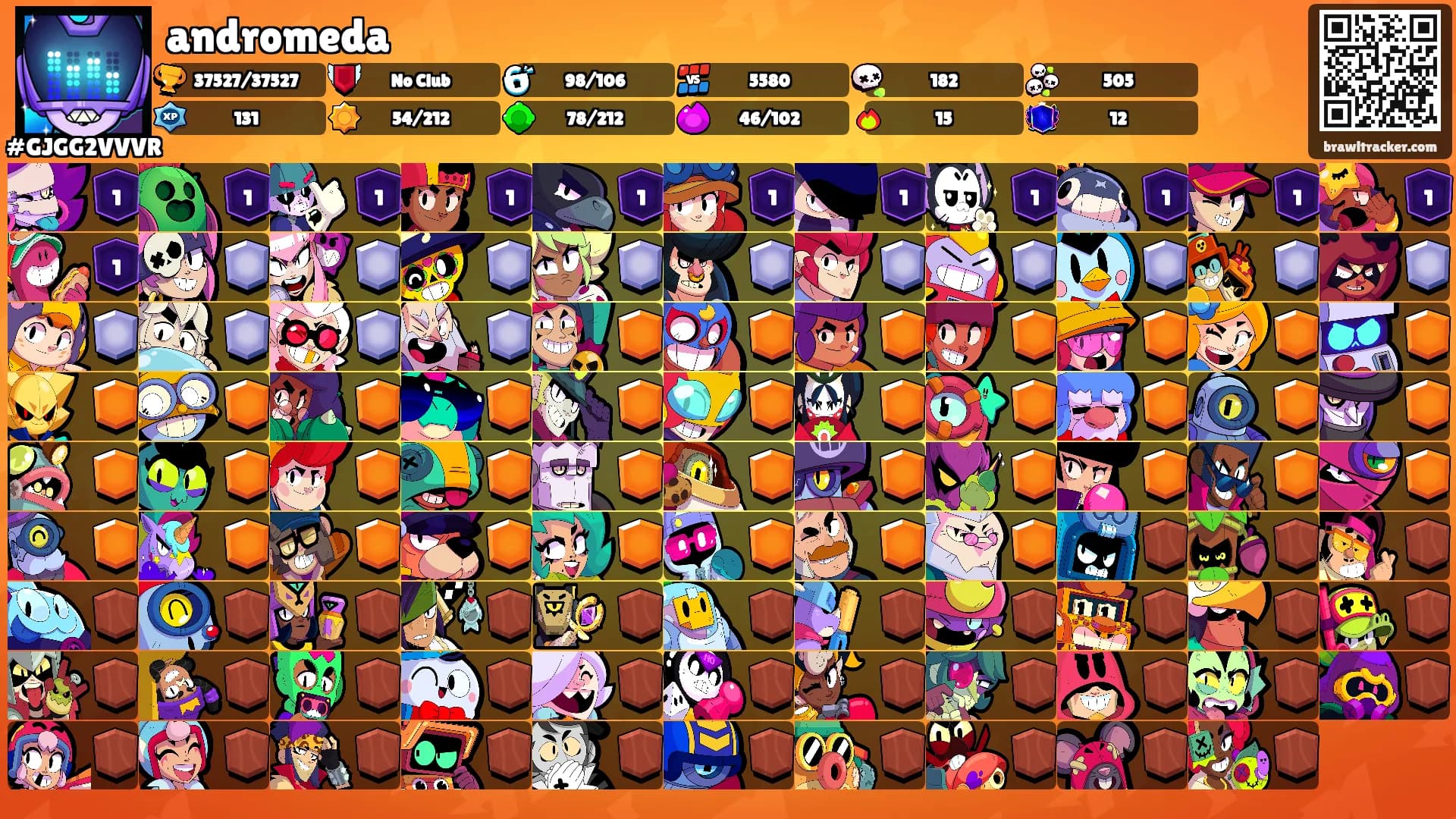 andromeda's Ranks