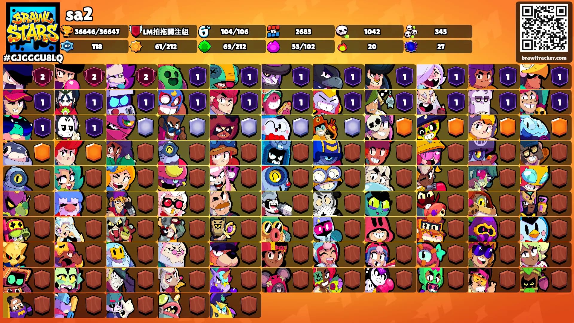 sa2's Ranks