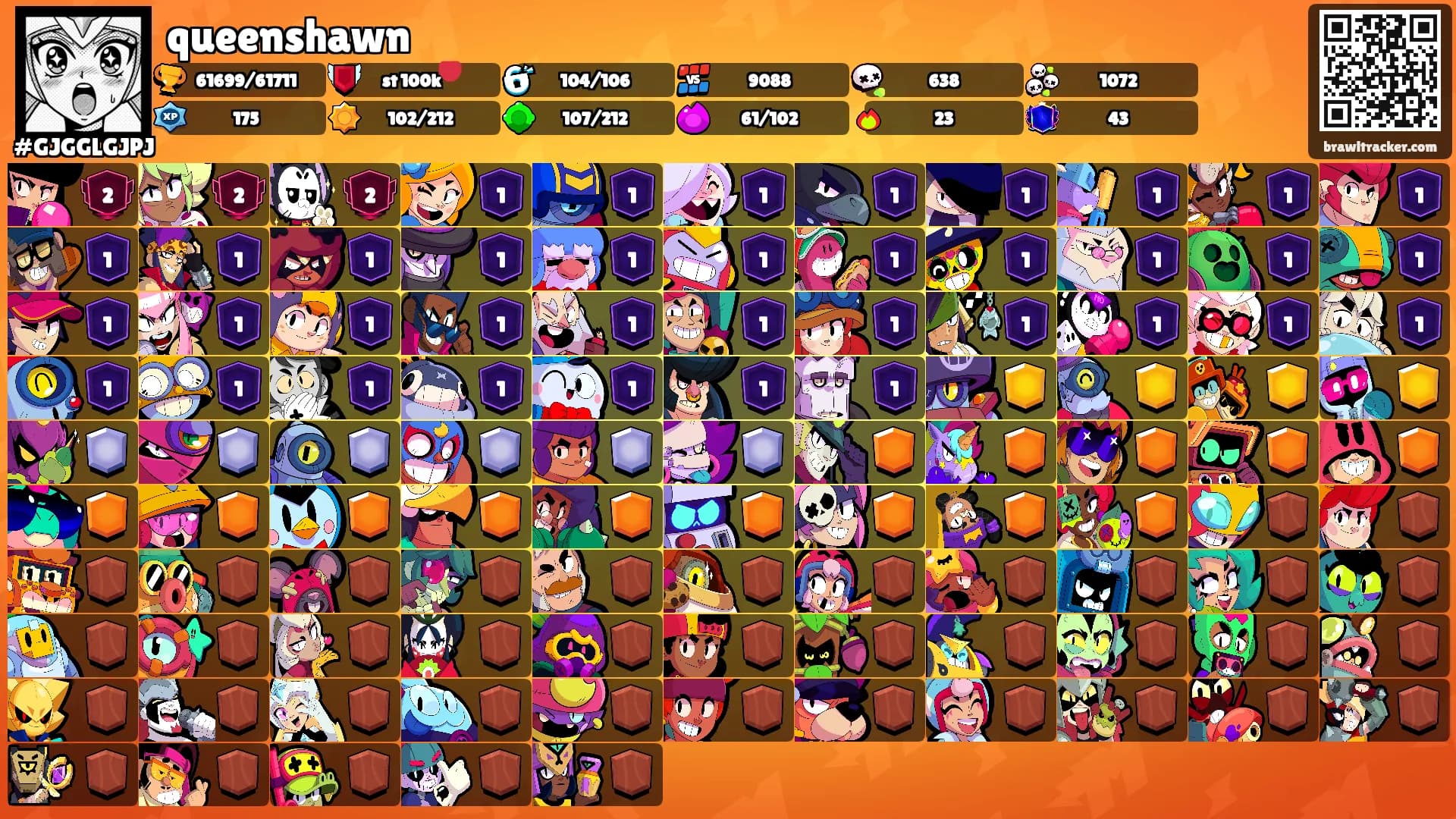 queenshawn's Ranks