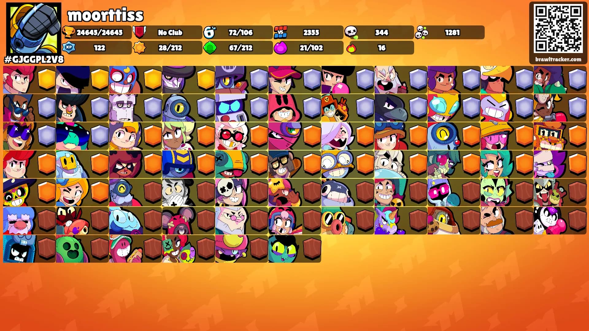 moorttiss's Ranks
