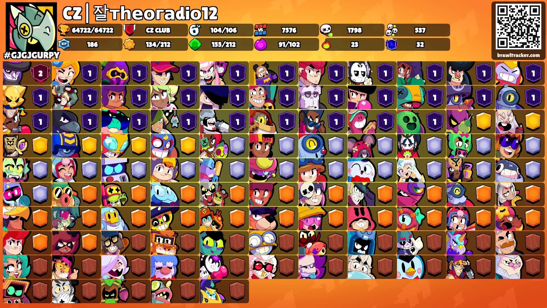 CZ|잘тһеогаdiо12's Ranks