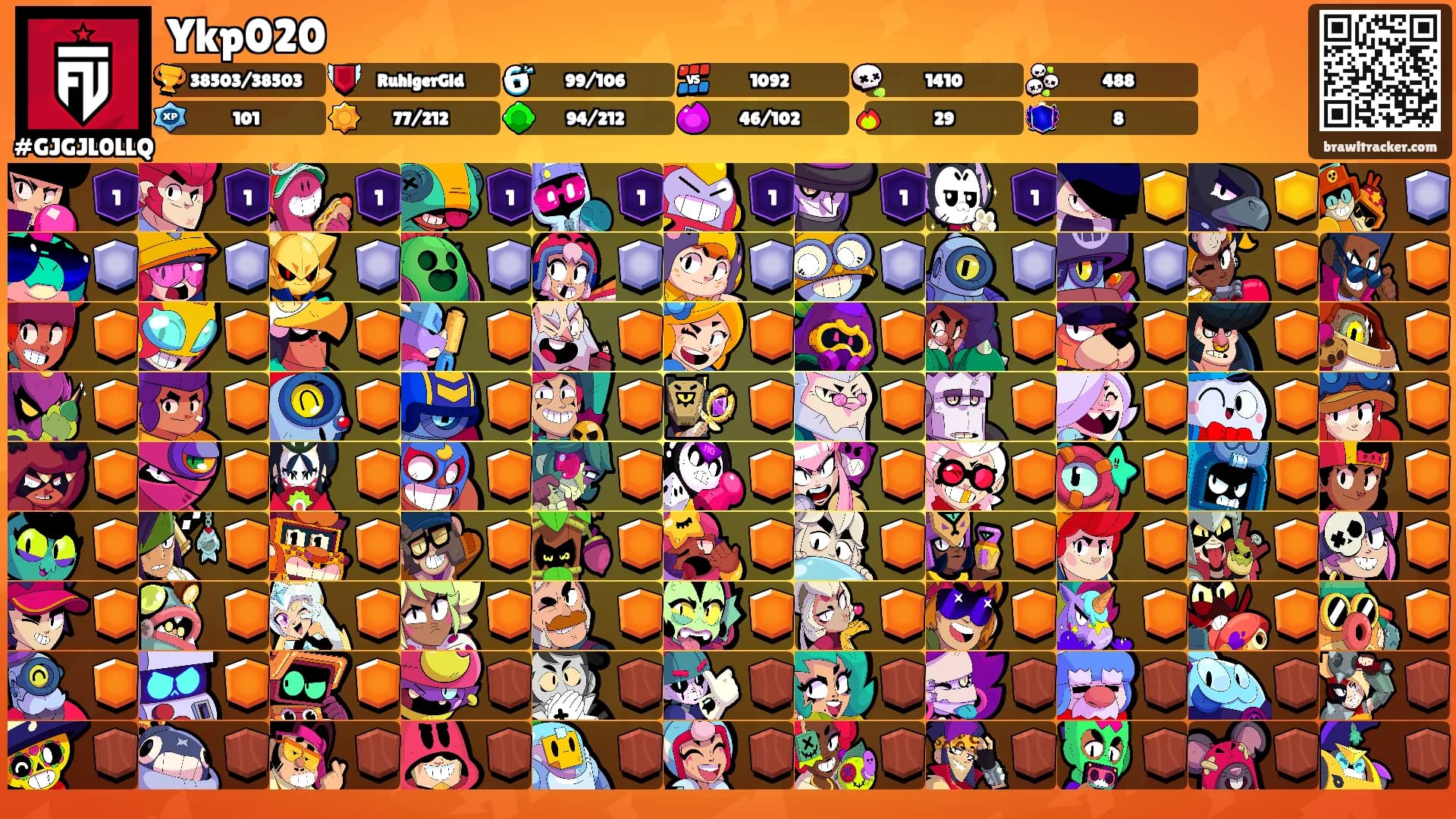 Ykp020's Ranks