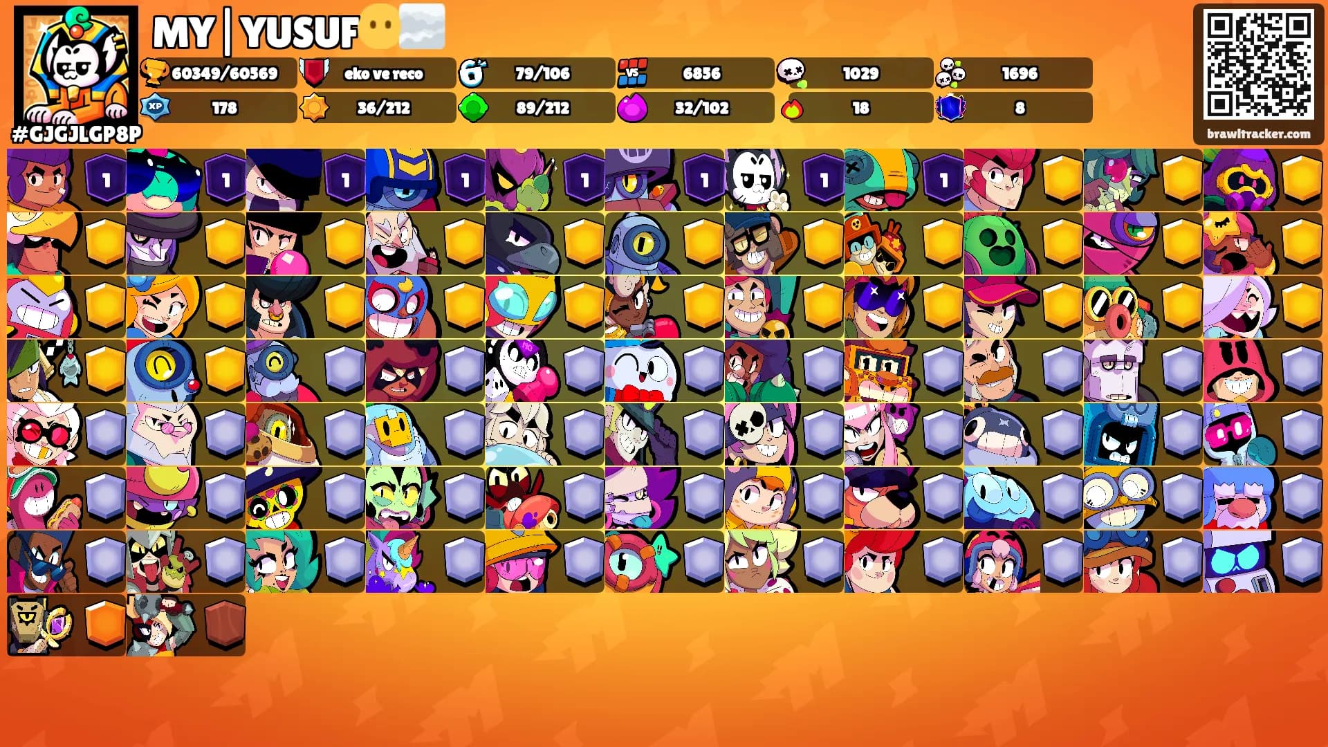 MY|YUSUF😶‍🌫️'s Ranks