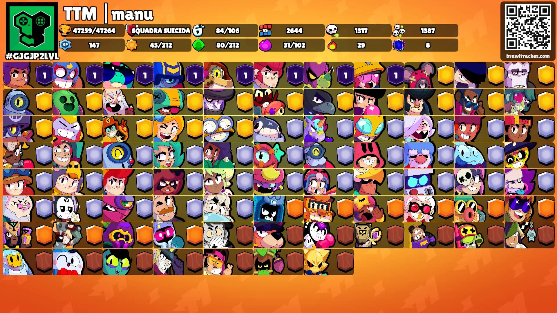 TTM |manu's Ranks