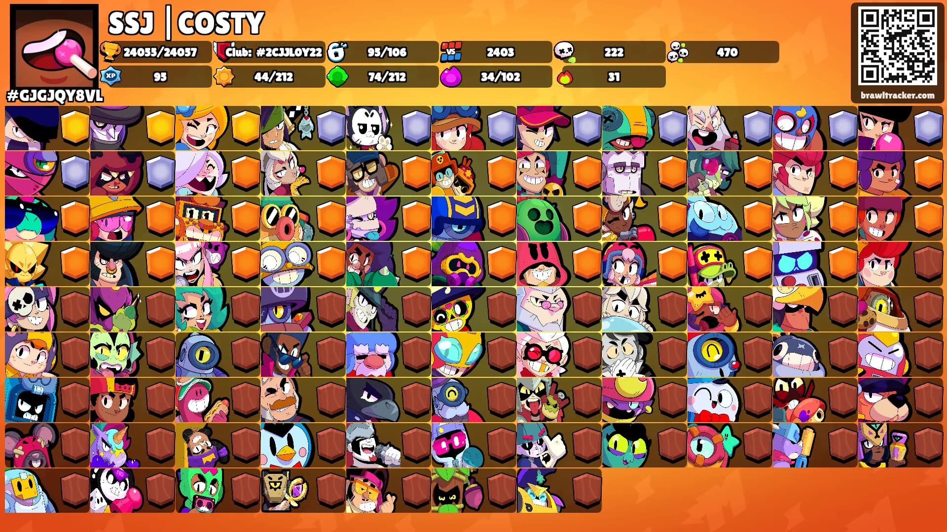 SSJ |COSTY's Ranks