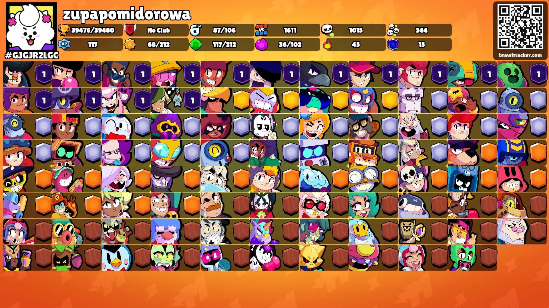 zupapomidorowa's Ranks