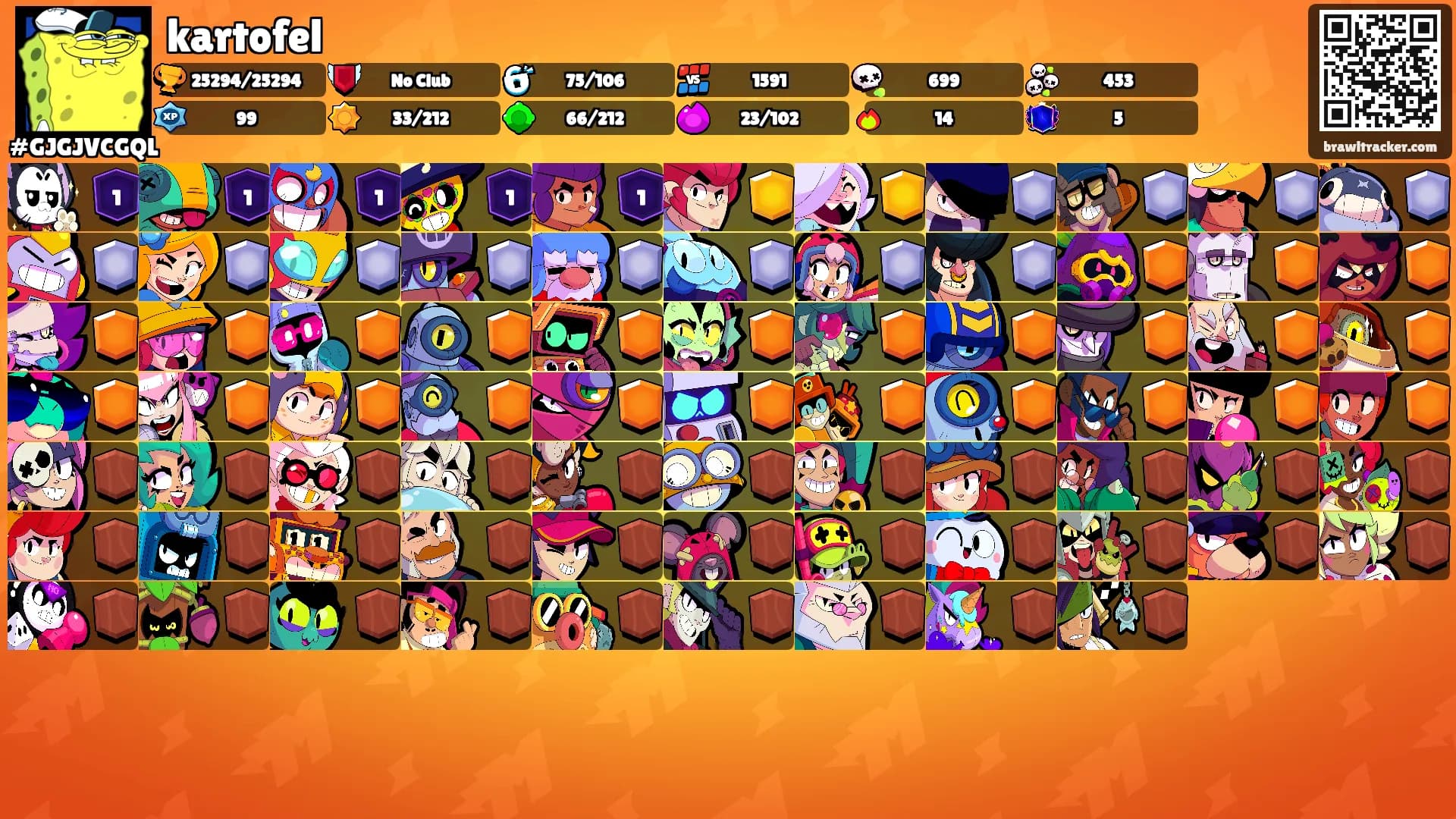 kartofel's Ranks
