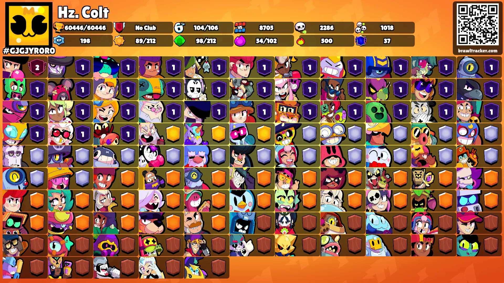 Hz. Colt's Ranks